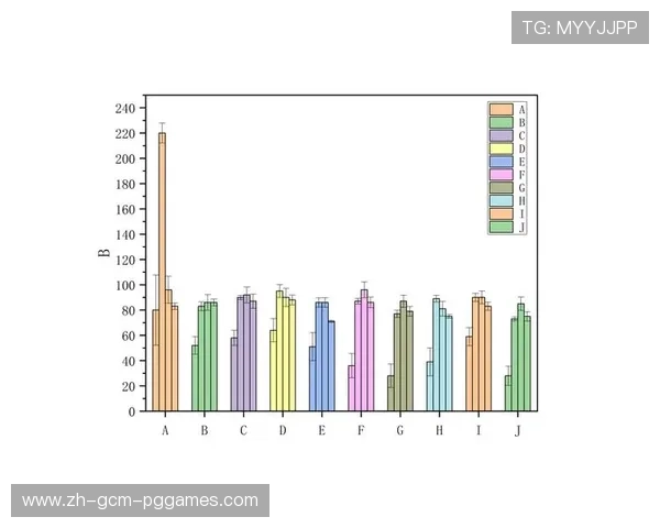 欧冠官方导航入口及分组阶段内容索引