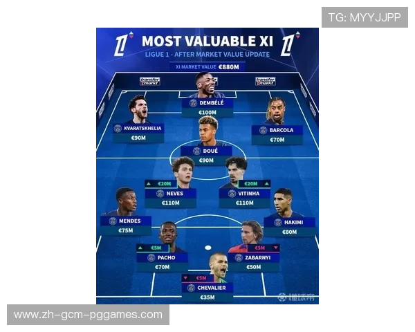 法甲年度最佳球员评选标准及历届名单