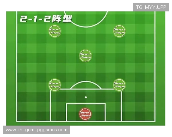 足球比赛中的攻守转换与战术执行